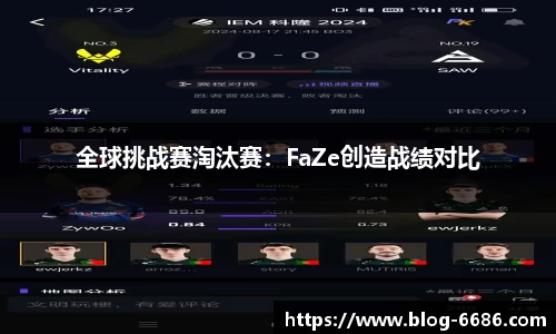 全球挑战赛淘汰赛：FaZe创造战绩对比