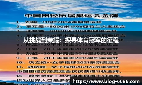 6686体育官方网站